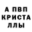А ПВП крисы CK Aylar Payzyeva